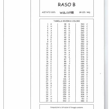 Foto 4 Sbieco RASO B mis. 25/5 mm.25 mt.20